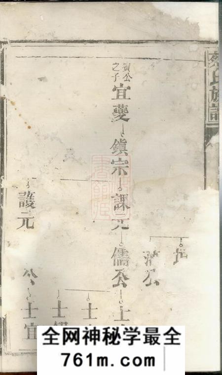 洛阳堂蔡氏族谱