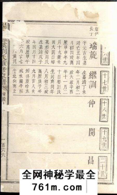 瑞金瑞金锣溪刘氏重修家谱