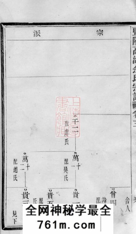 暨阳雍肃堂暨阳高湖余氏宗谱