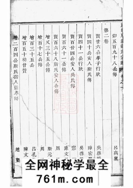 东阳等集成堂社姆东演张氏宗谱十卷