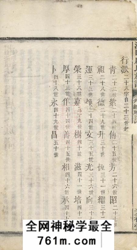 湘潭光裕堂湘潭淦田唐氏族谱不分卷