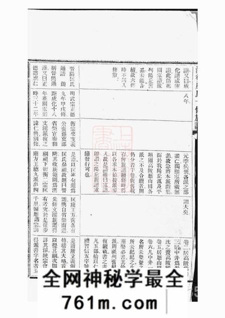 衡山衡康氏十修族谱