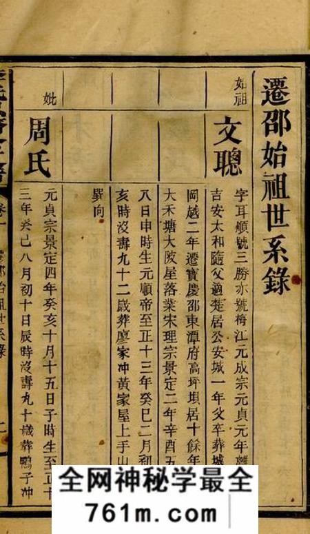 邵阳大和塘李思齐公支谱