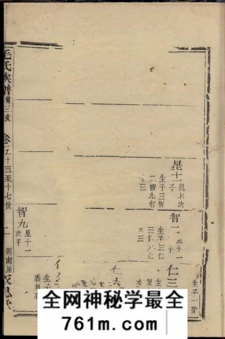 馀姚永思堂毛氏永思堂族谱
