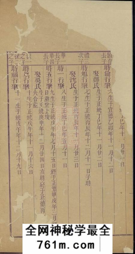 西岸西岸潘氏族谱