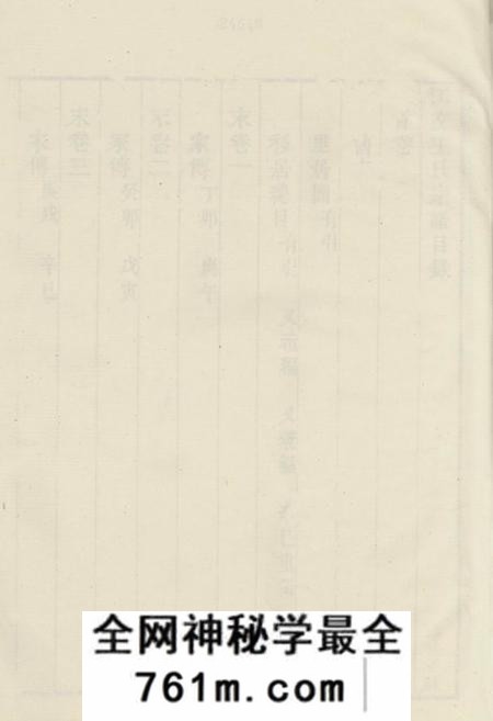 遂安江左王氏宗谱首一卷末五卷