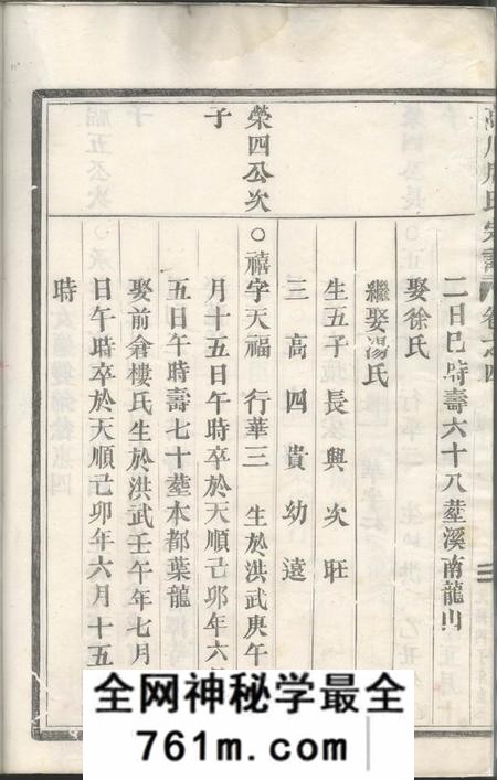金华周氏宗谱