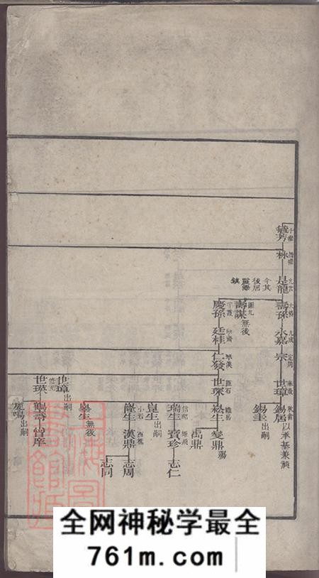 江苏常熟海虞海虞翁氏族谱不分卷