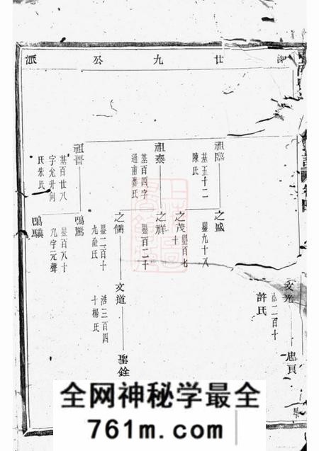 暨阳暨阳丰江周氏宗谱