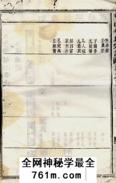 金华金华华山季氏宗谱八卷