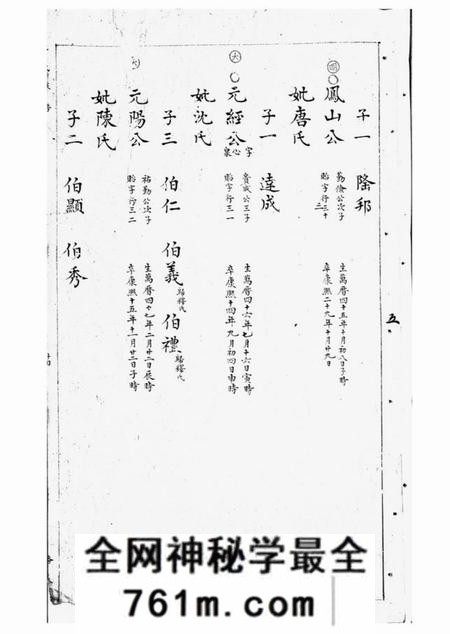 绍兴务本堂王氏族谱不分卷
