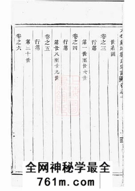 仙居戴垟娄氏宗谱八卷