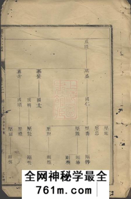 润州润东孩溪胡氏宗谱