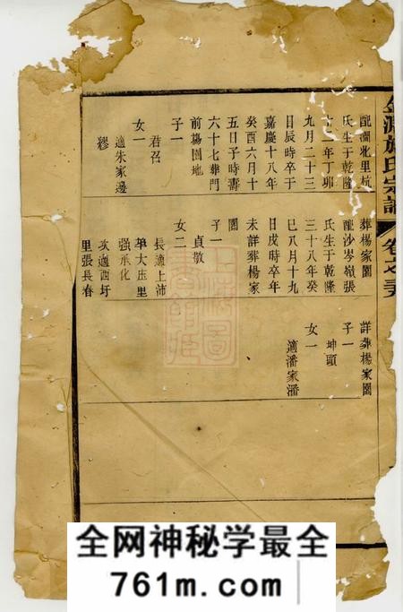临濮孝思堂临濮世叶金渊施氏宗谱