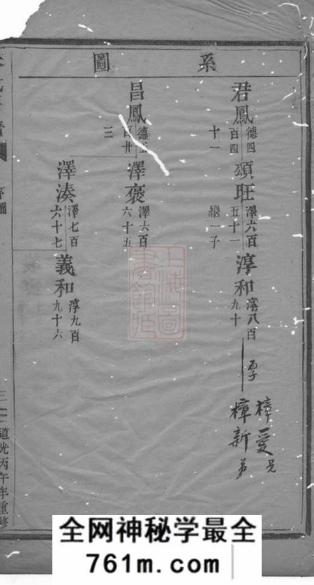 武义白革朱氏重修房谱不分卷