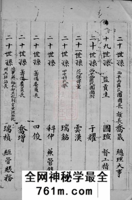 河南西平张氏家谱不分卷