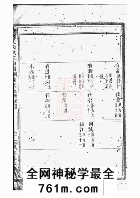 义乌双溪沈氏宗三宗谱