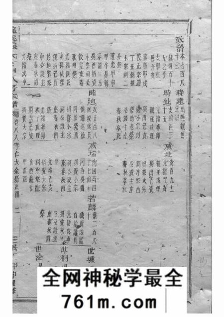 浦江龙溪张氏十甲人房宗谱