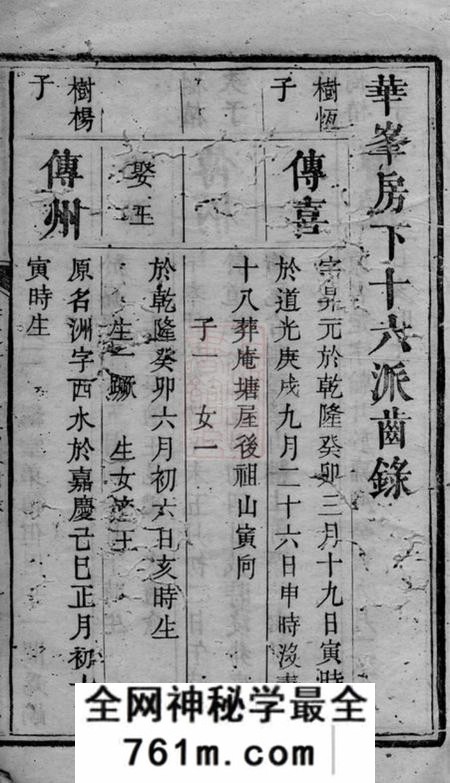 湘潭亲睦堂岱头刘氏三修房谱