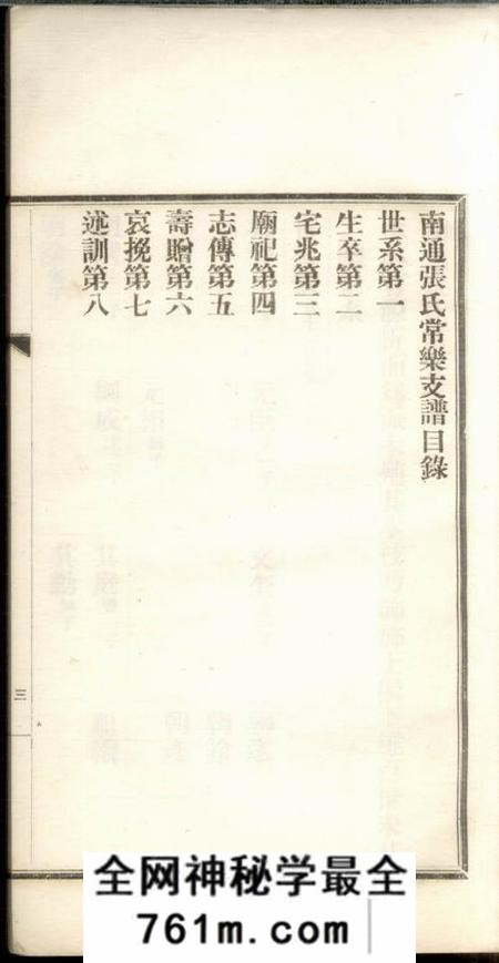 南通文德堂南通张氏常乐支谱一卷