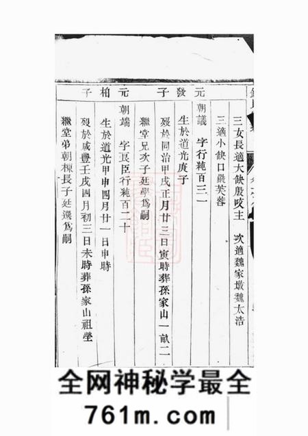 [出版地不祥]南朱钱氏重修族谱
