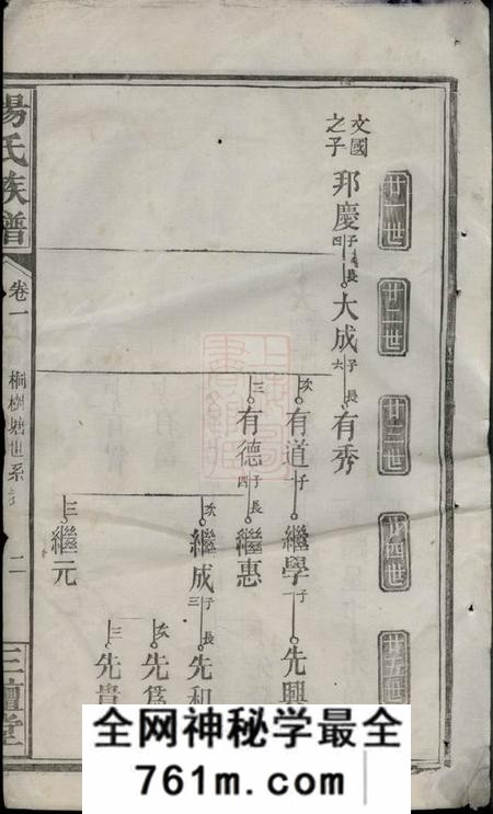 巴陵三髒堂杨氏族谱