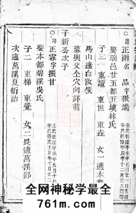 浙江苏氏宗谱不分卷