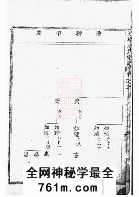 东阳东阳永宁虞氏宗谱