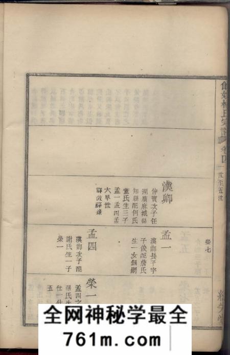 馀姚绍先堂馀姚杨氏宗谱十卷首一卷