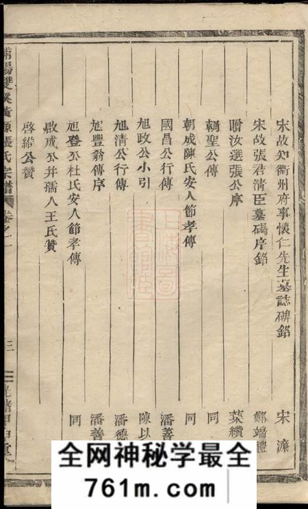浦阳浦阳双溪黄源张氏宗谱二卷