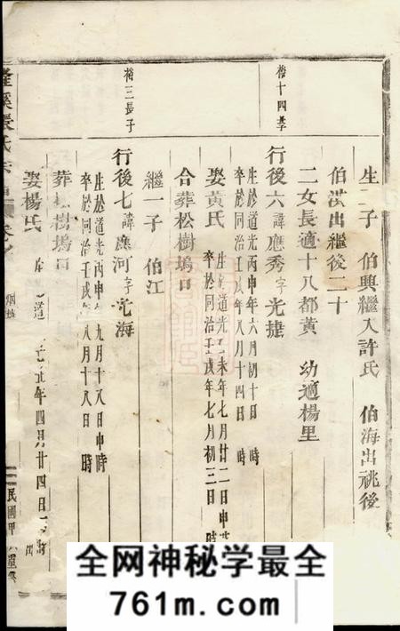 浦阳隆溪张氏宗谱