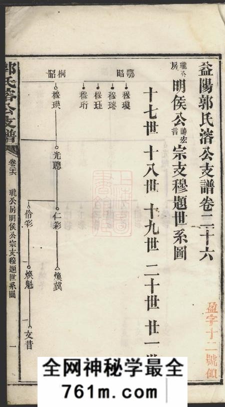 益阳益阳郭氏溶公支谱
