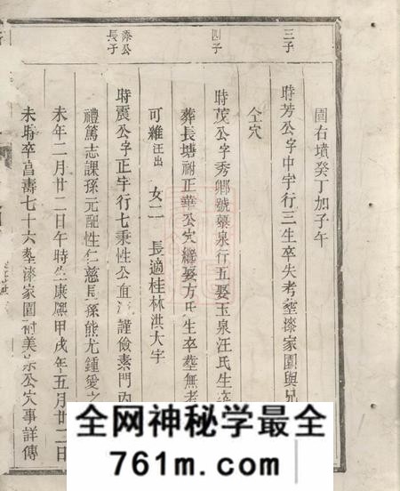 遂安敬义堂新定渭川姜氏宗谱十二卷首一卷末一卷