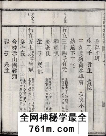 金华固塘方氏宗谱