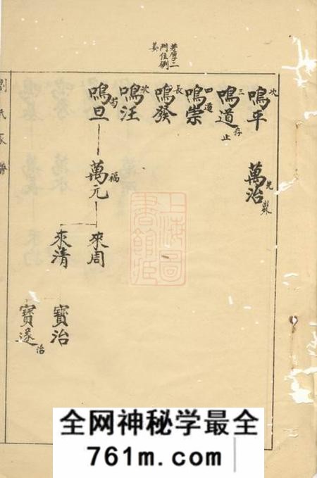 河南奉先堂刘氏家谱