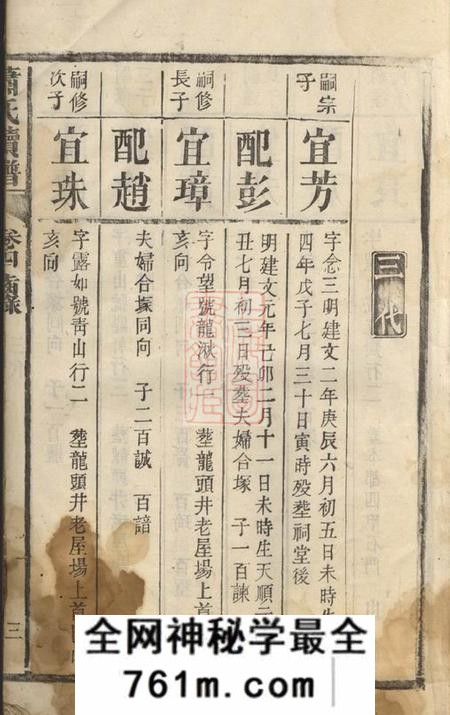 湘潭鼇山萧氏续谱