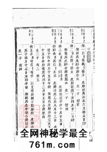 浙江浦江浦阳浦阳官砶蒋氏宗谱