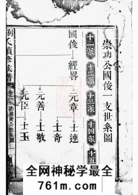 湖南两全堂刘罗氏续修族谱