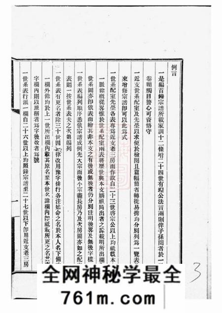 润州积善堂殷敦裕堂近支录不分卷