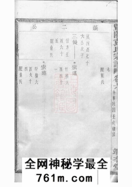 暨阳端本堂暨阳浣东袁氏宗谱