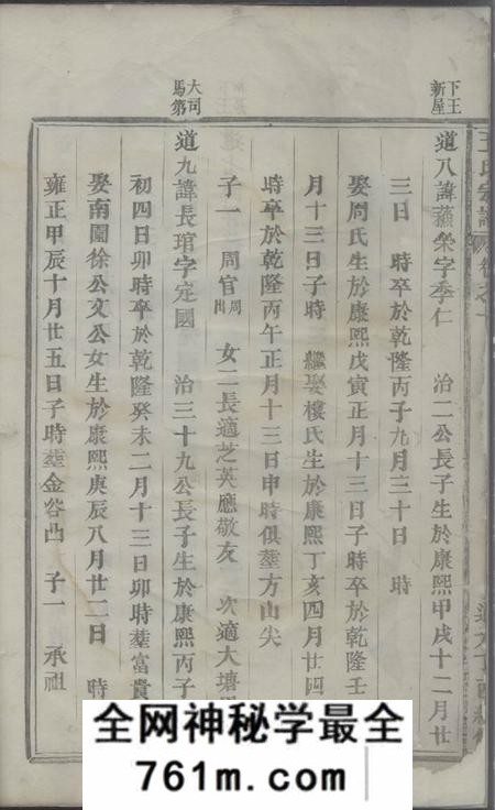 浙江续修王氏宗谱