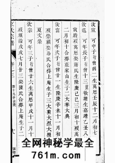 丹阳束氏宗谱
