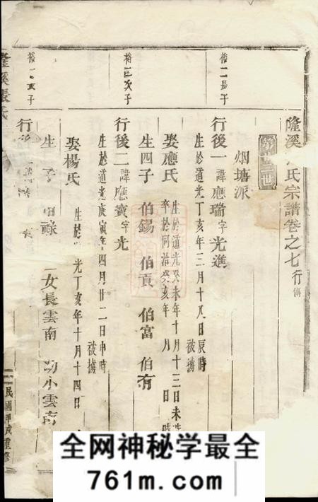 浦阳隆溪张氏宗谱