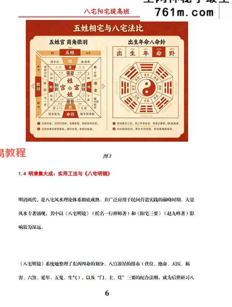 于城道 阳宅提高班·八宅催丁贵-整理版 231页