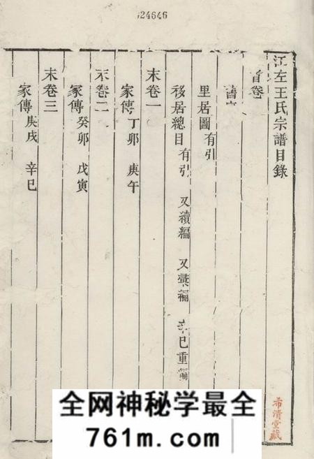 遂安江左王氏宗谱首一卷末五卷