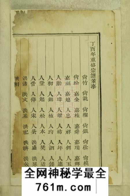 吴宁吴宁岘北周氏宗谱十八卷