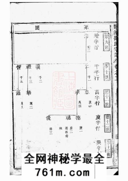 东阳紫溪邵氏宗谱二十八卷