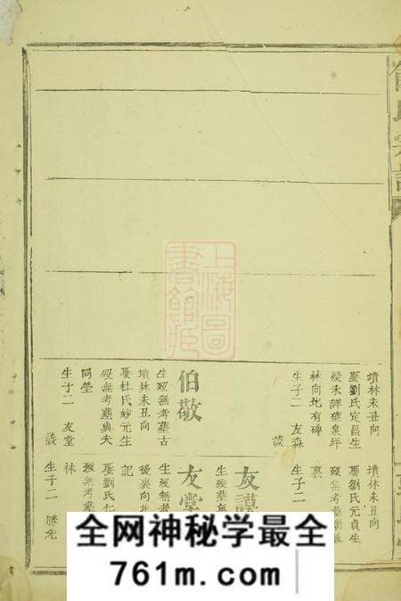 大冶敦睦堂饶氏宗谱不分卷