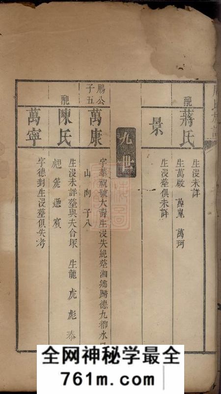 湘潭周氏族谱