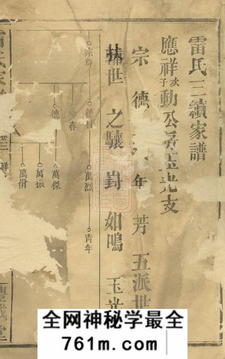 丰城堂雷氏三续家谱